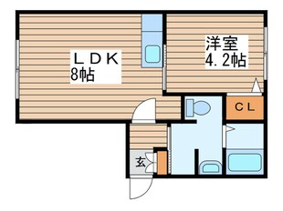 TAKARA　NORTH　DUOの物件間取画像